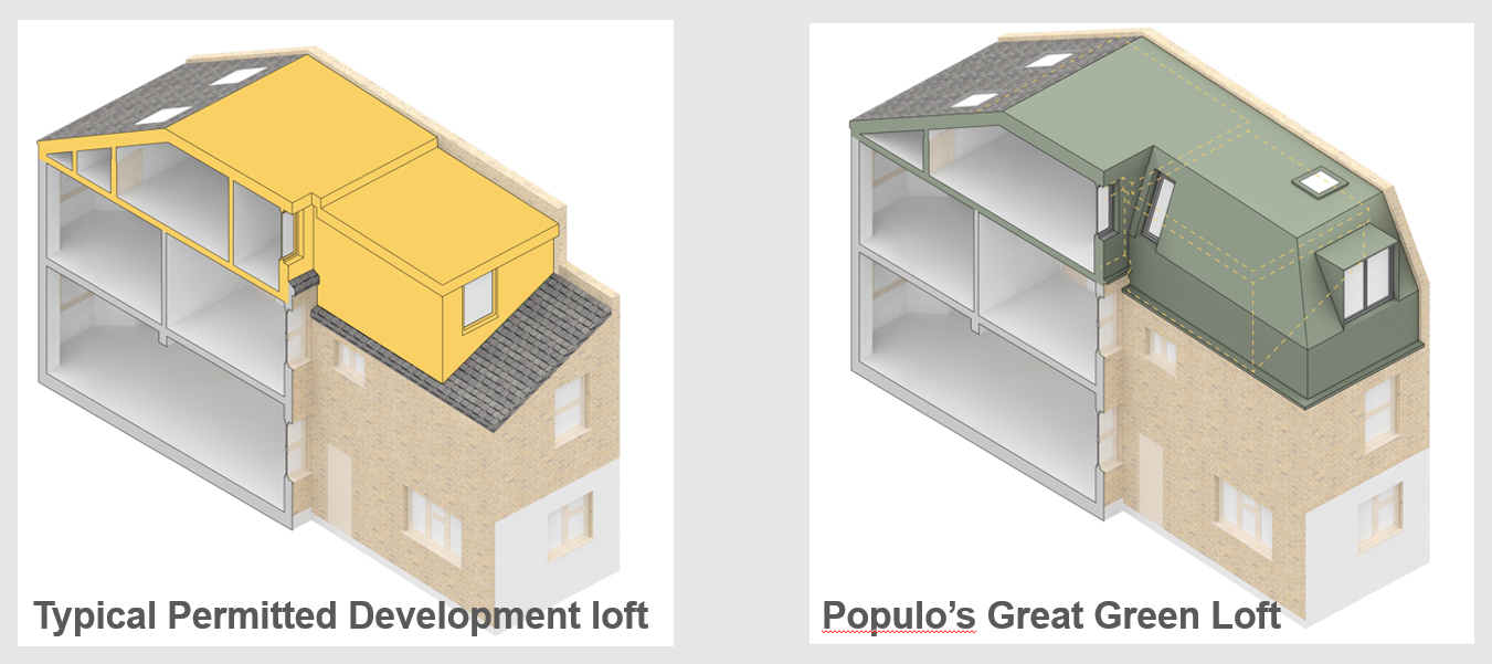 Populo's Great Green Lofts